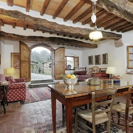 Sleeps 12 Pool Wifi Willa