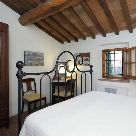 Sleeps 12 Pool Wifi *